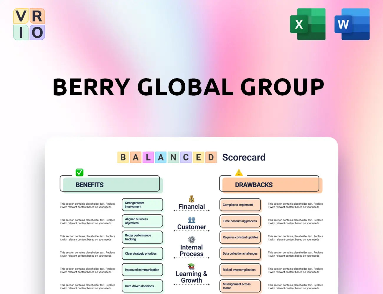 Berry Global Group Balanced Scorecard