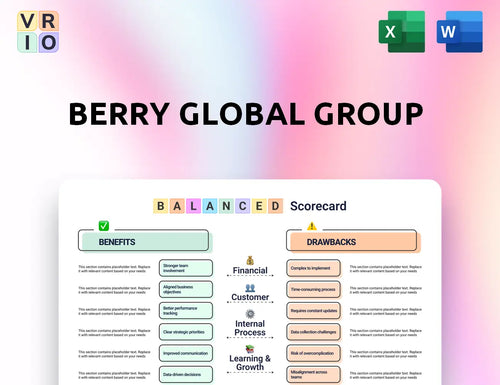 Berry Global Group Balanced Scorecard