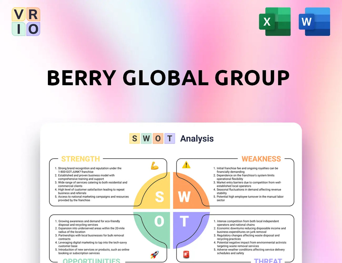 Berry Global Group SWOT Analysis