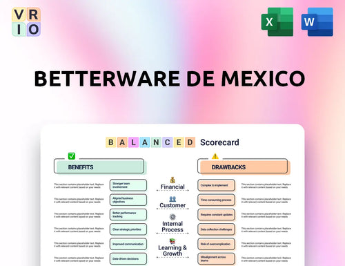 Betterware de Mexico Balanced Scorecard