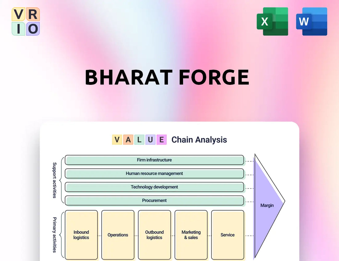 Bharat Forge Value Chain Analysis