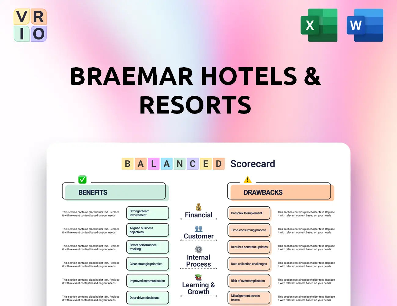 Braemar Hotels & Resorts Balanced Scorecard