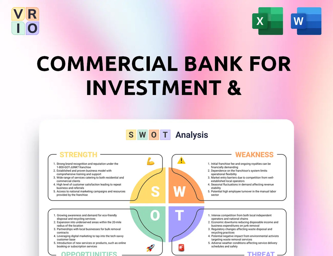 Commercial Bank For Investment & Development Of Vietnam SWOT Analysis