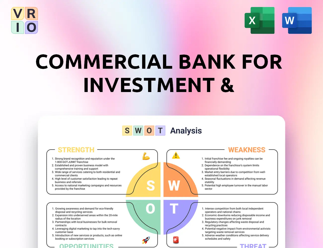 Commercial Bank For Investment & Development Of Vietnam SWOT Analysis