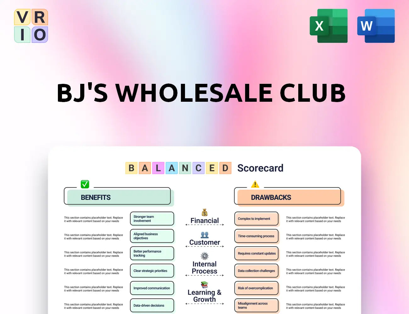 BJ's Wholesale Club Balanced Scorecard
