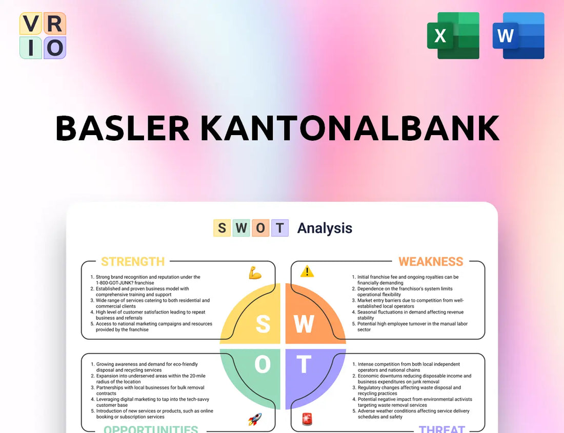 Basler Kantonalbank SWOT Analysis