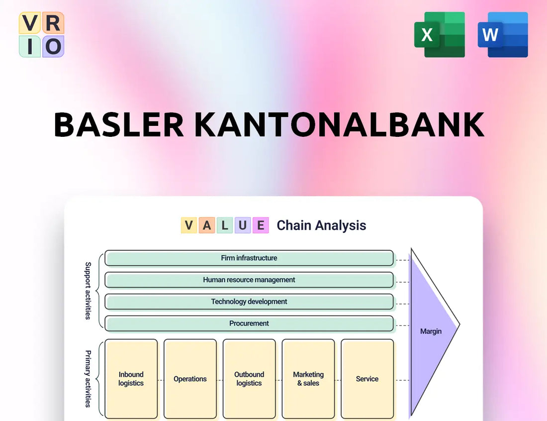 Basler Kantonalbank Value Chain Analysis