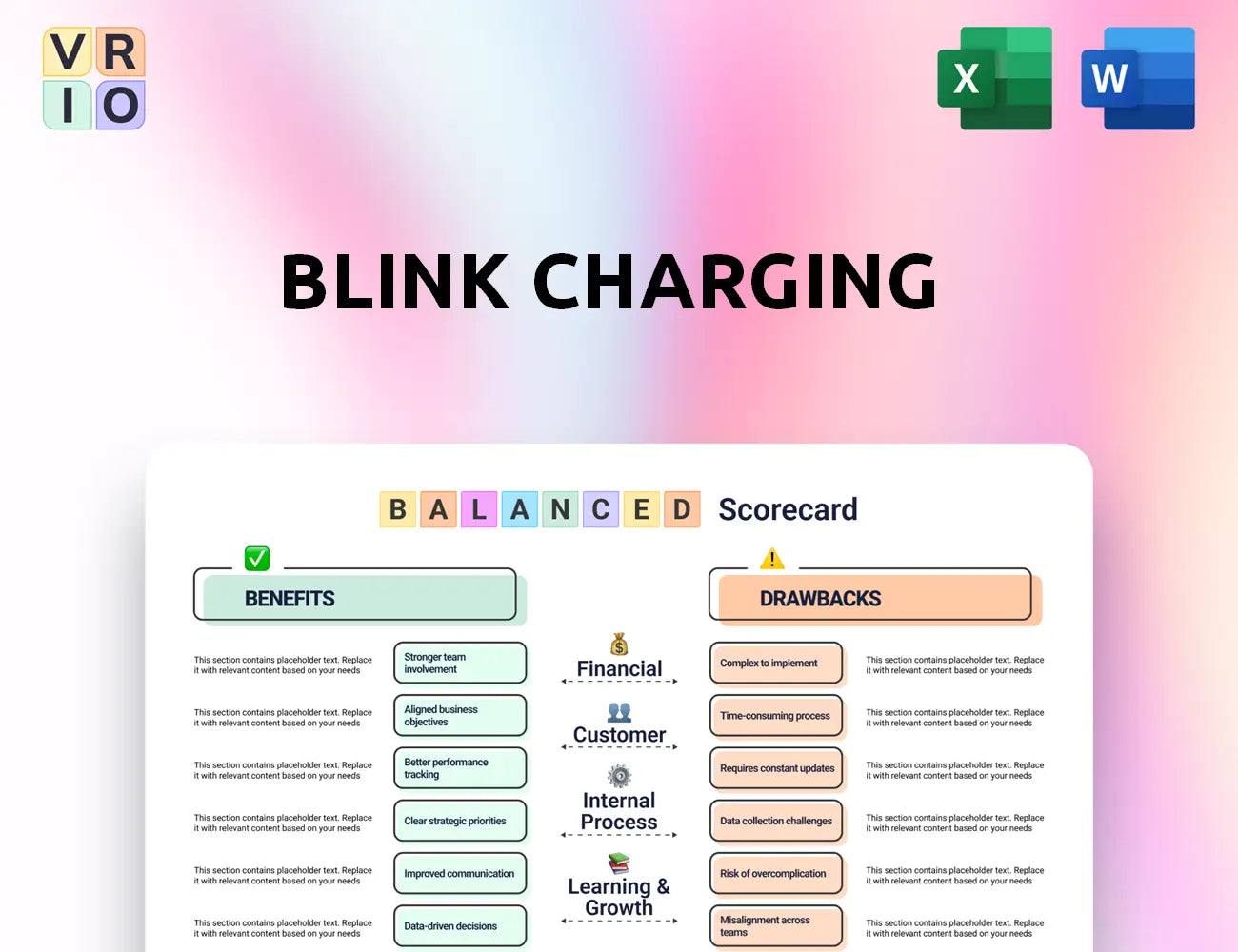 Blink Charging Balanced Scorecard