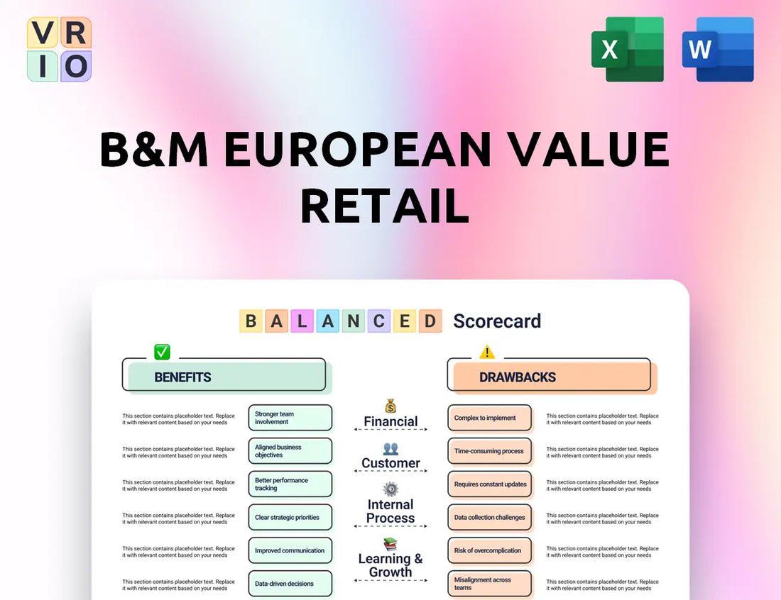 B&M European Value Retail Balanced Scorecard