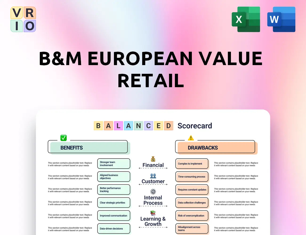 B&M European Value Retail Balanced Scorecard