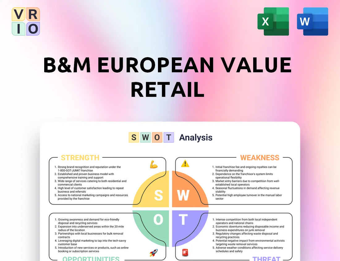 B&M European Value Retail SWOT Analysis