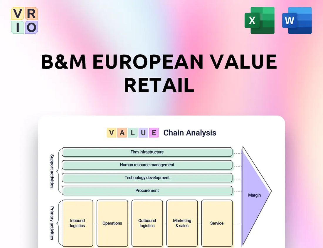 B&M European Value Retail Value Chain Analysis