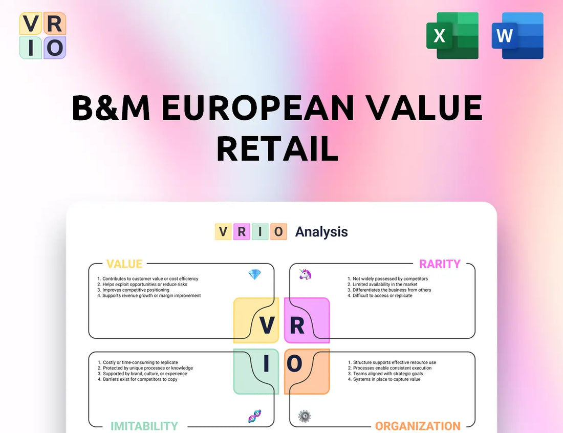 B&M European Value Retail VRIO Analysis