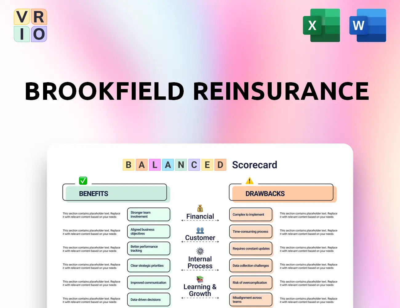Brookfield Reinsurance Balanced Scorecard