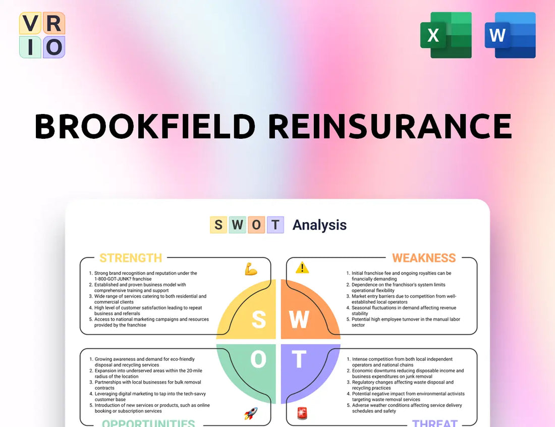 Brookfield Reinsurance SWOT Analysis