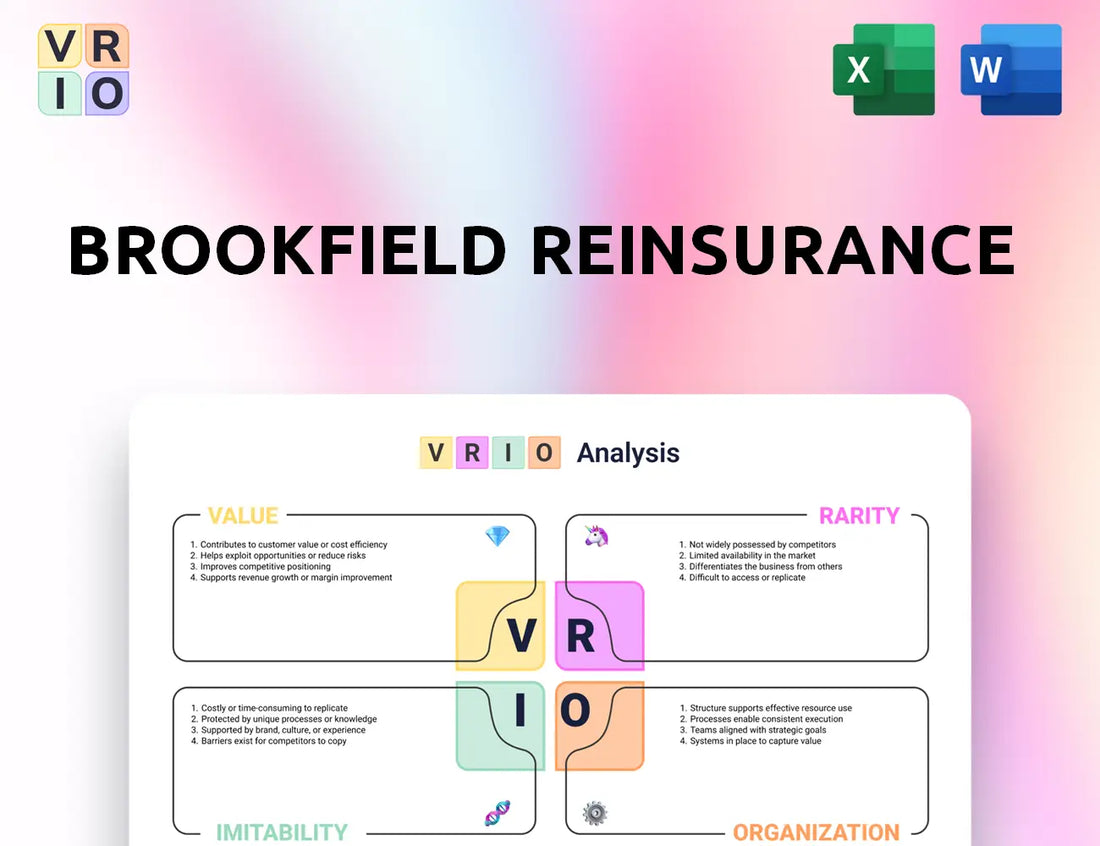 Brookfield Reinsurance VRIO Analysis