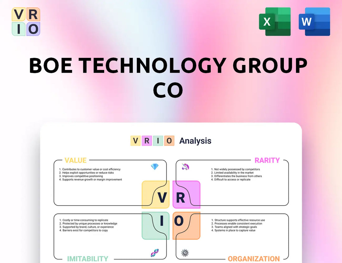 BOE Technology Group Co VRIO Analysis