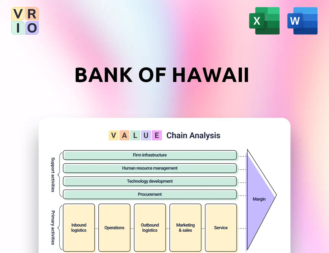 Bank of Hawaii Value Chain Analysis