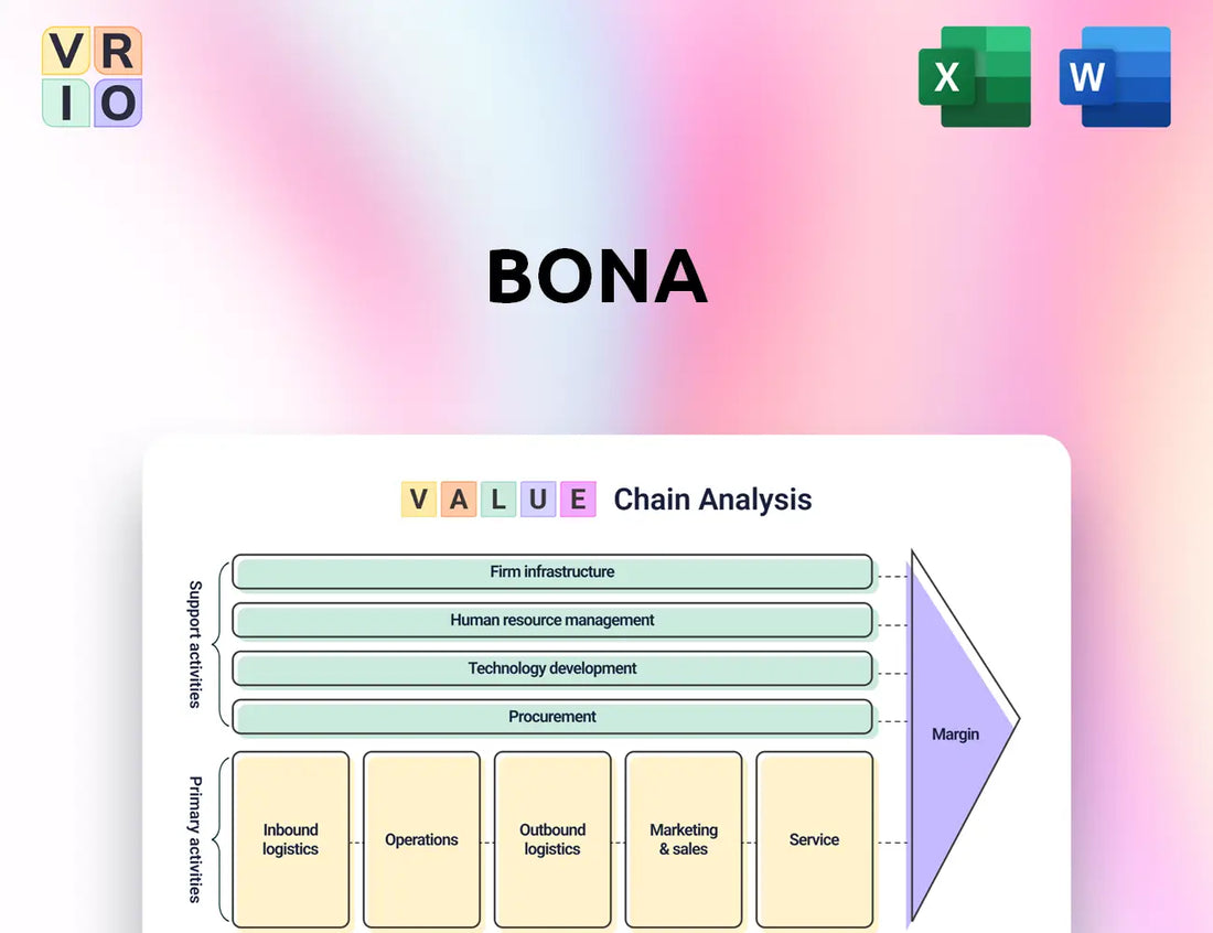 Bona Value Chain Analysis
