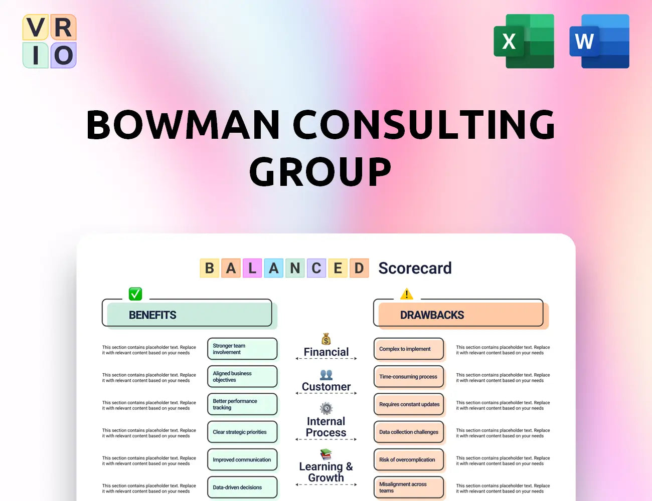 Bowman Consulting Group Balanced Scorecard