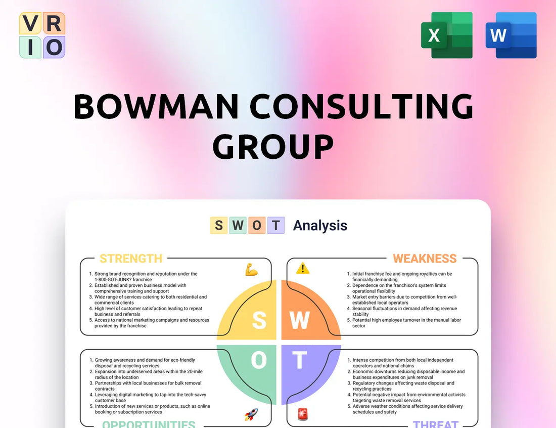 Bowman Consulting Group SWOT Analysis