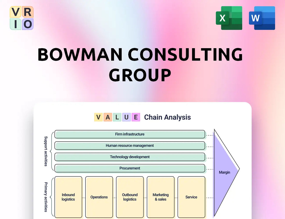 Bowman Consulting Group Value Chain Analysis