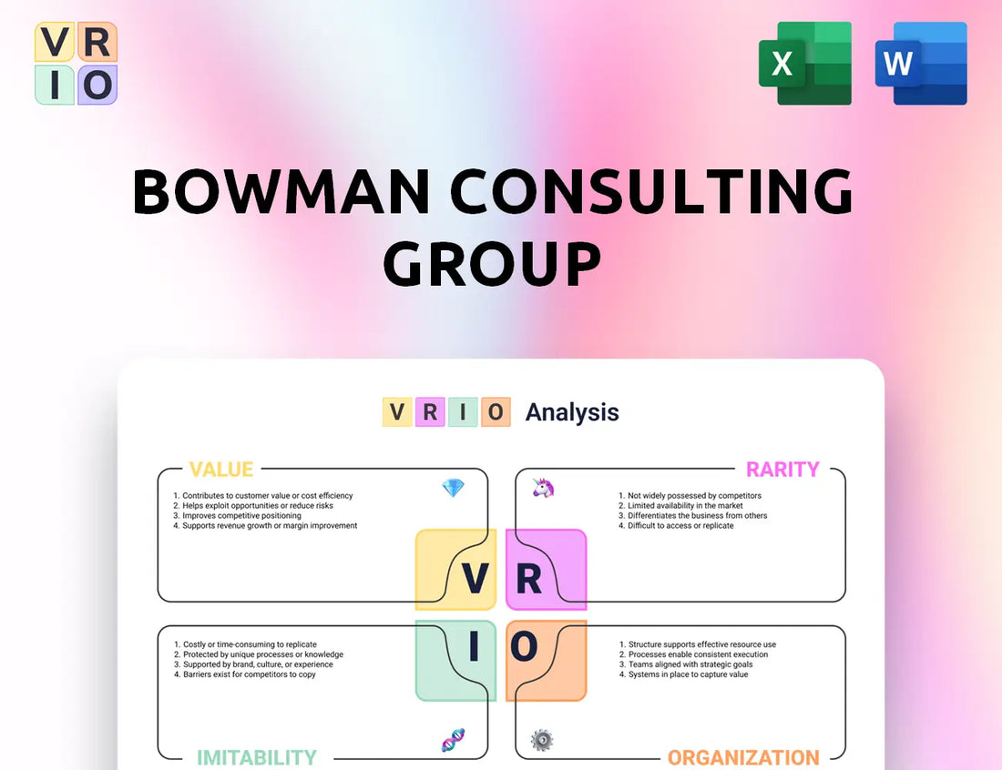 Bowman Consulting Group VRIO Analysis