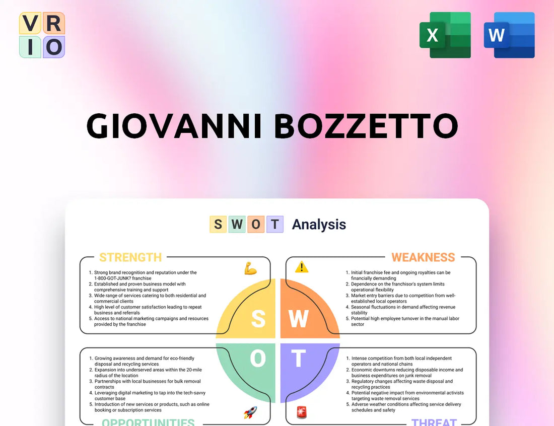 GIOVANNI BOZZETTO SWOT Analysis