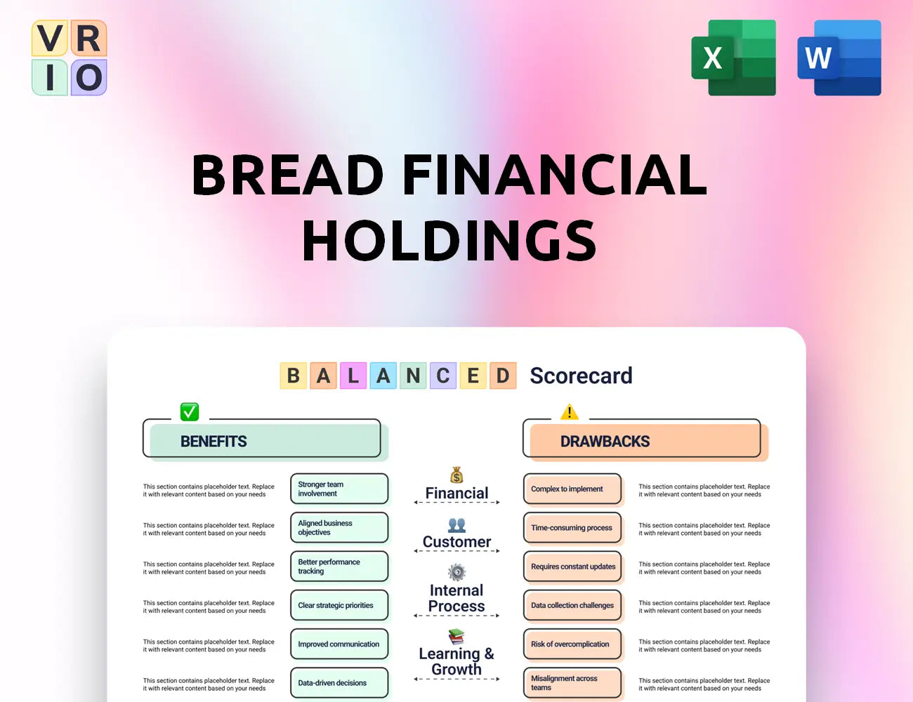 Bread Financial Holdings Balanced Scorecard