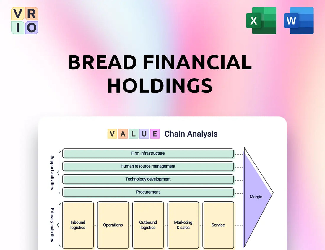 Bread Financial Holdings Value Chain Analysis