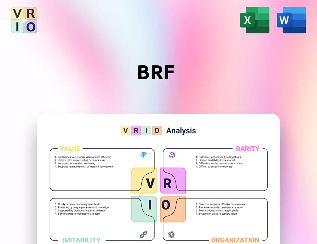 BRF VRIO Analysis