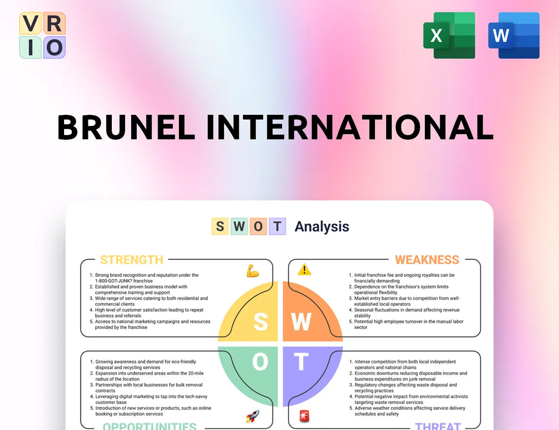 Brunel International SWOT Analysis