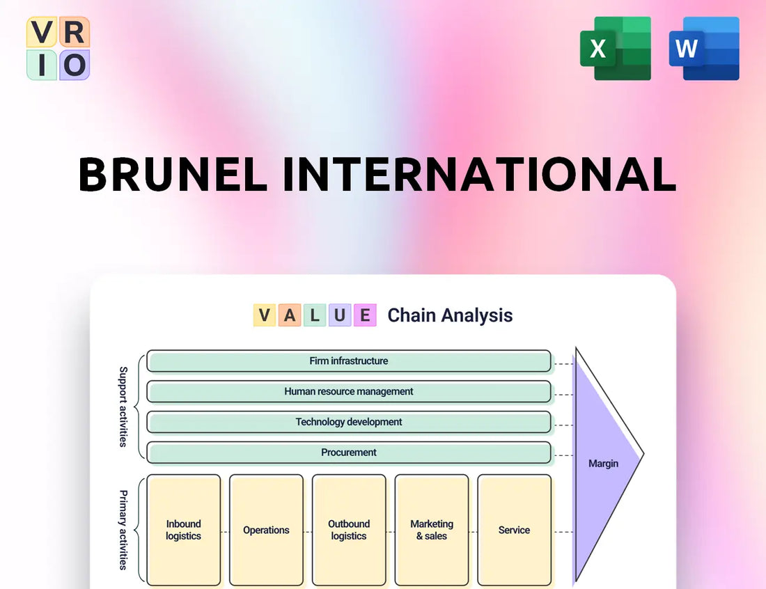 Brunel International Value Chain Analysis