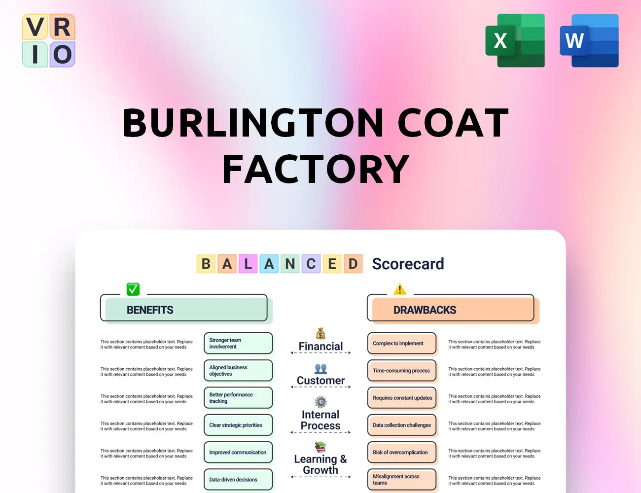 Burlington Coat Factory Balanced Scorecard