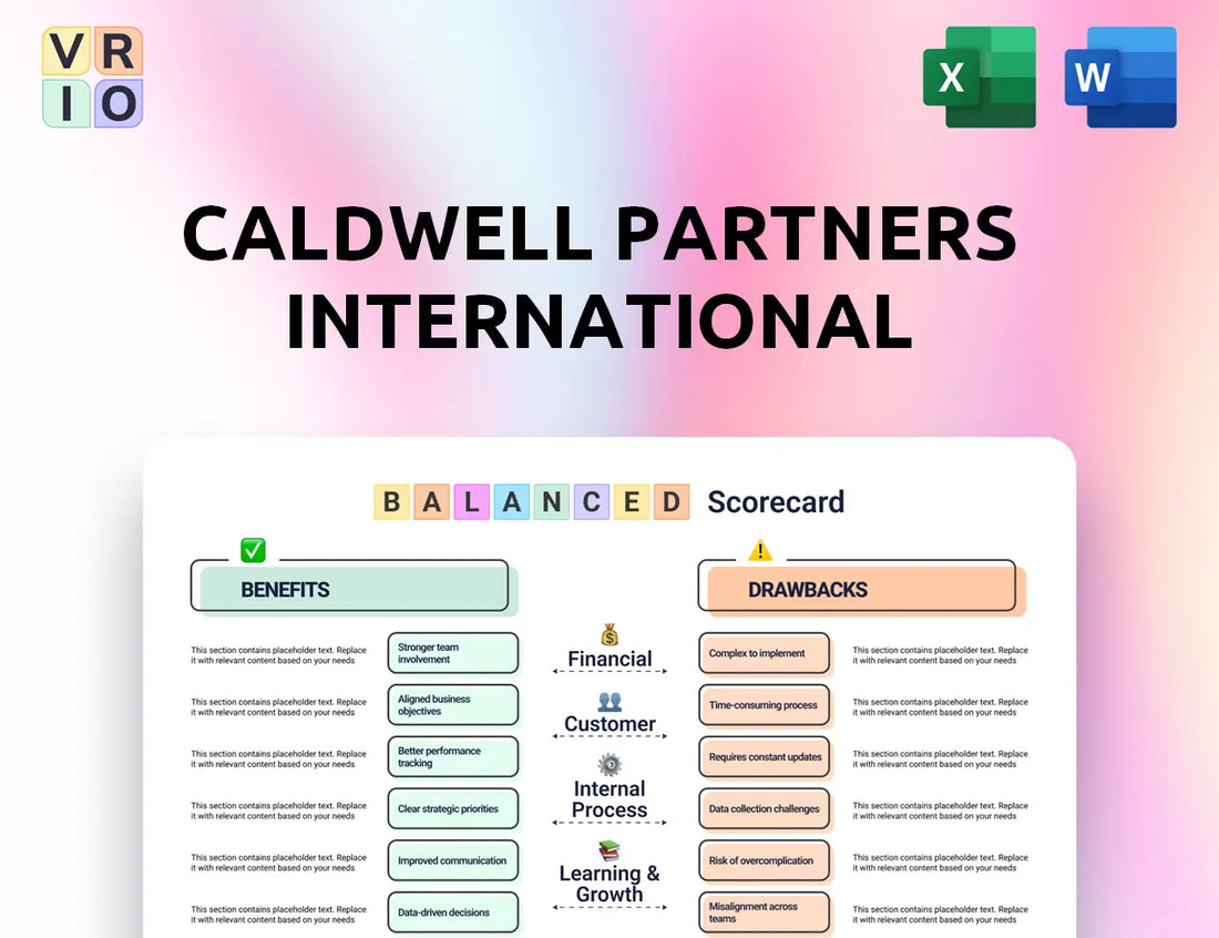 Caldwell Partners International Balanced Scorecard