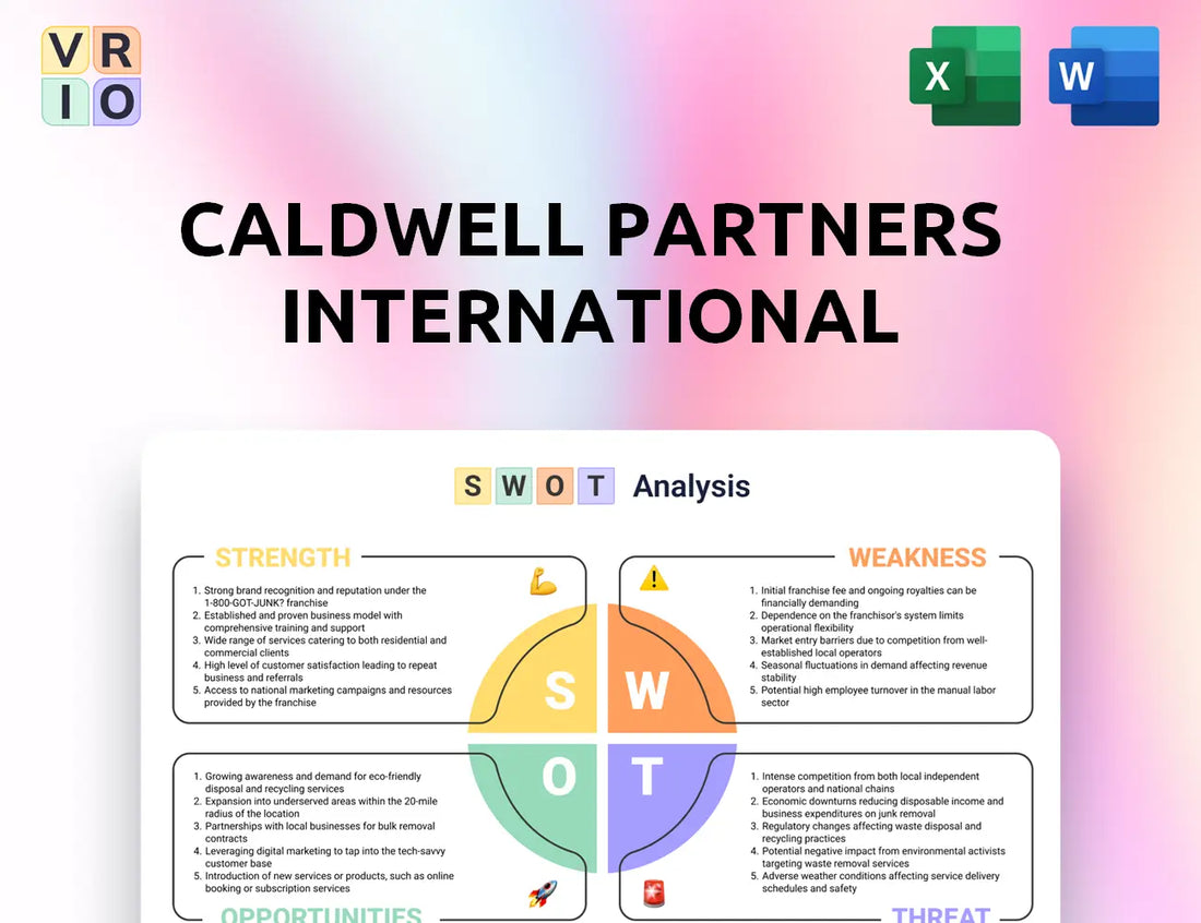 Caldwell Partners International SWOT Analysis