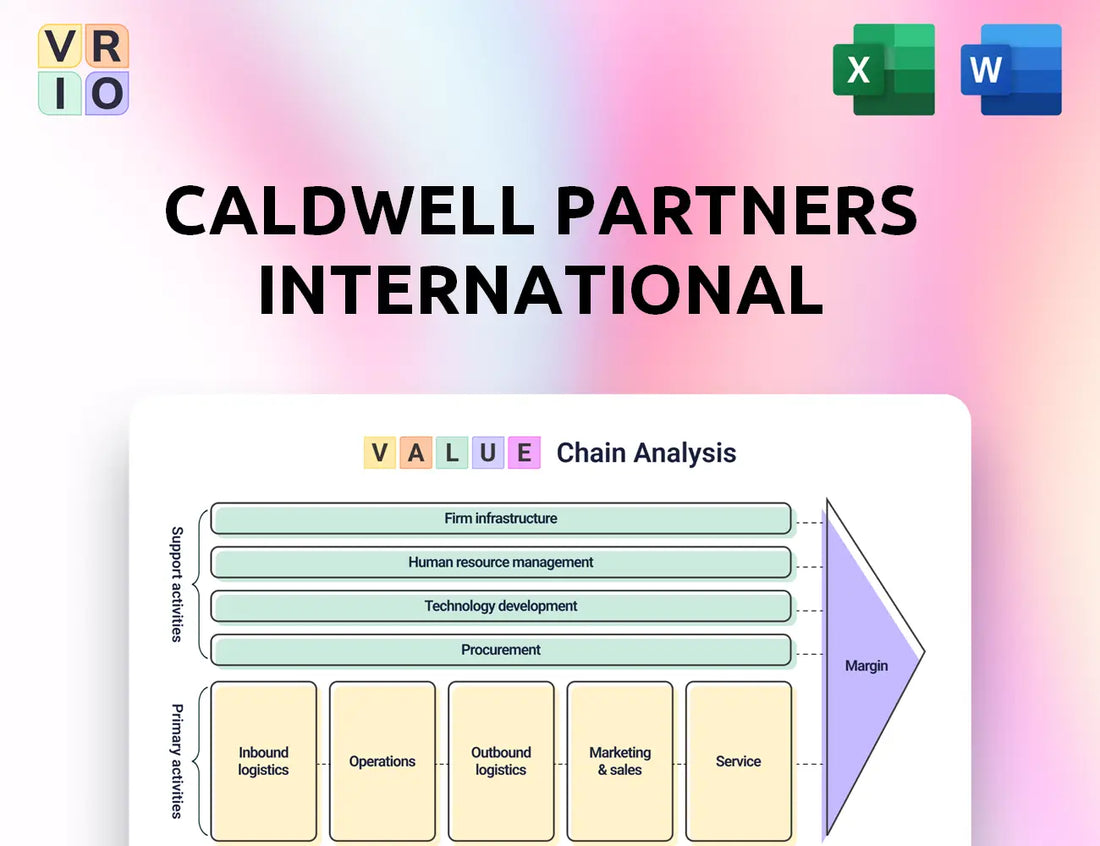 Caldwell Partners International Value Chain Analysis