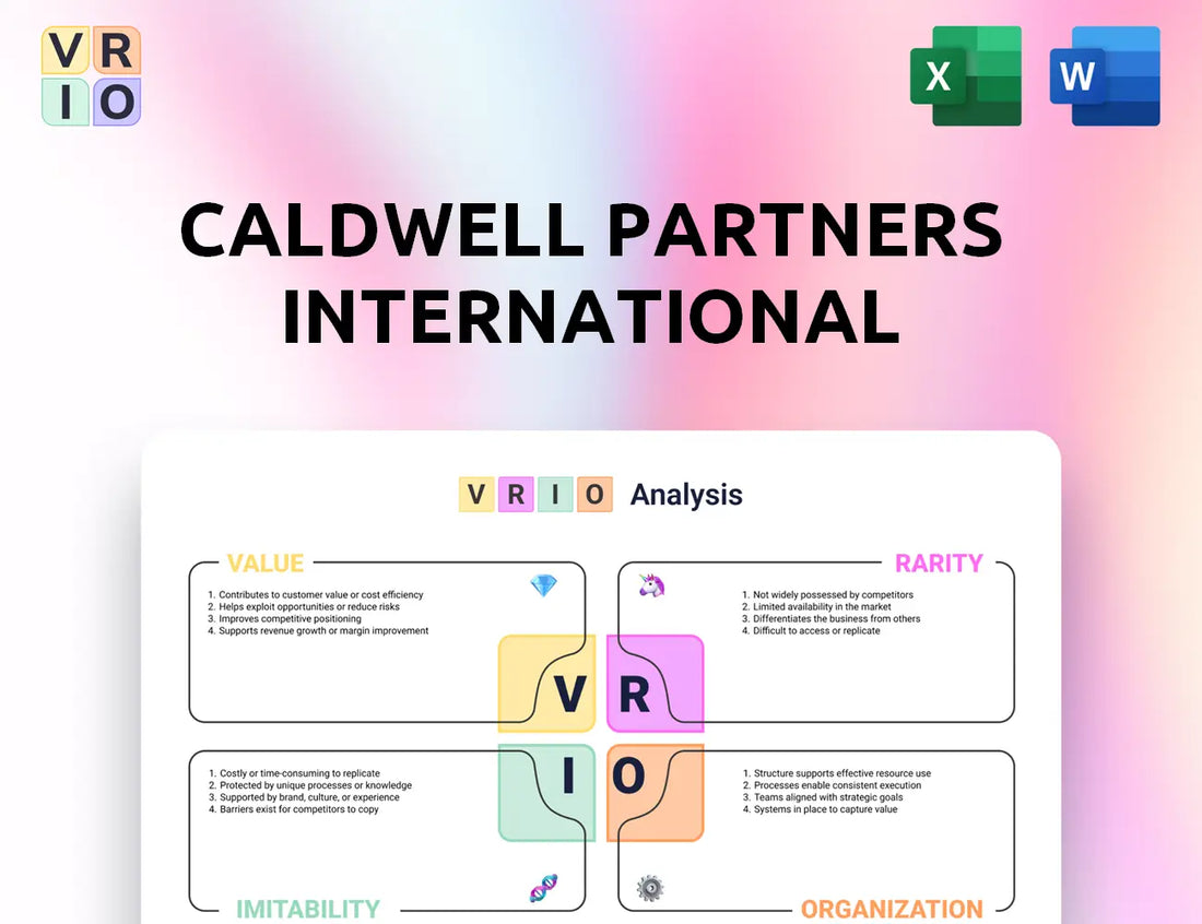 Caldwell Partners International VRIO Analysis