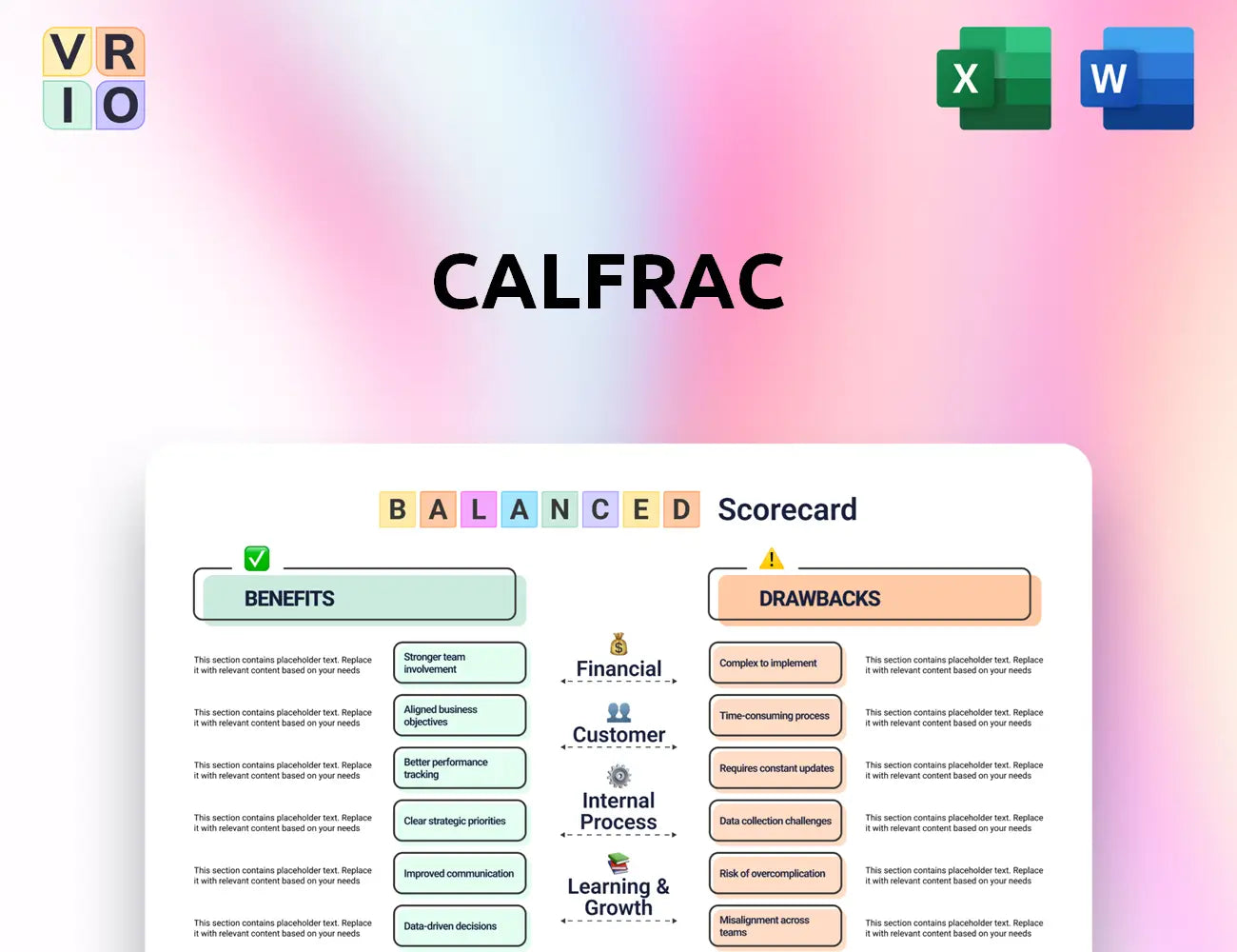 Calfrac Balanced Scorecard