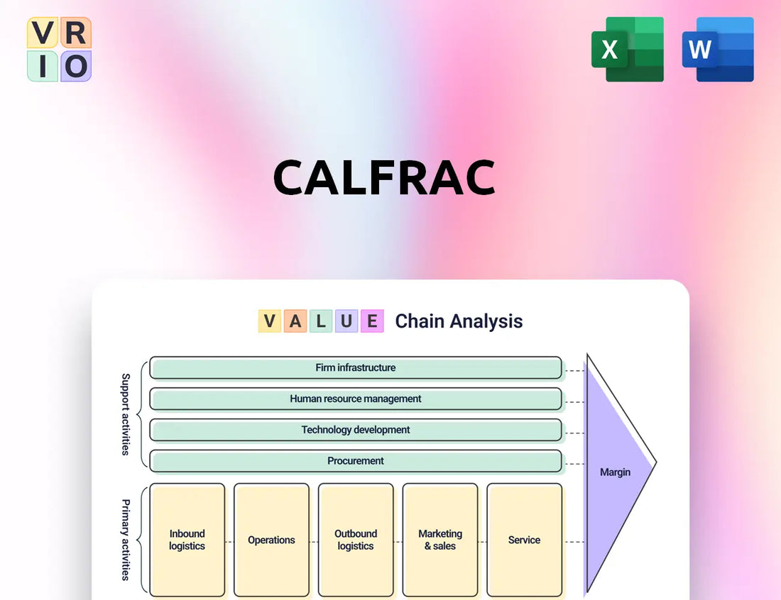 Calfrac Value Chain Analysis