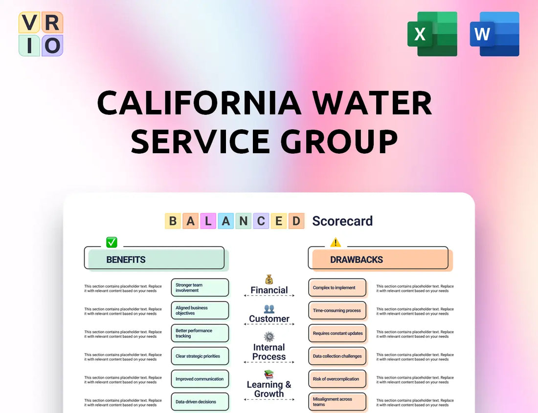 California Water Service Group Balanced Scorecard