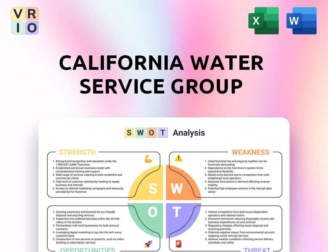 California Water Service Group SWOT Analysis