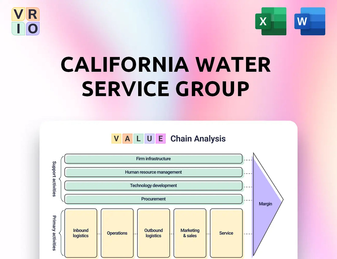 California Water Service Group Value Chain Analysis