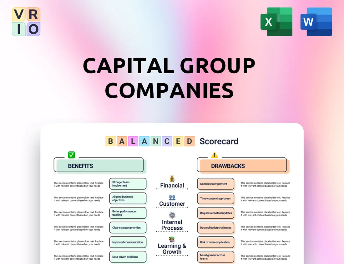 Capital Group Companies Balanced Scorecard