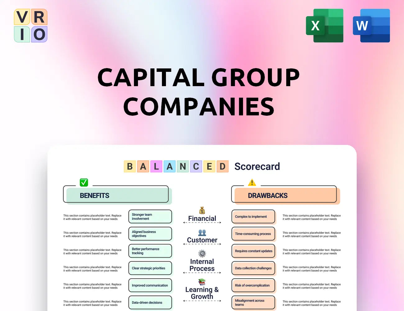 Capital Group Companies Balanced Scorecard