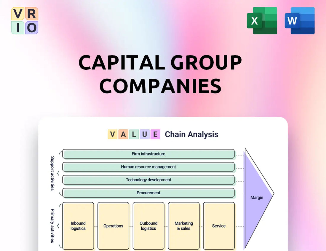 Capital Group Companies Value Chain Analysis
