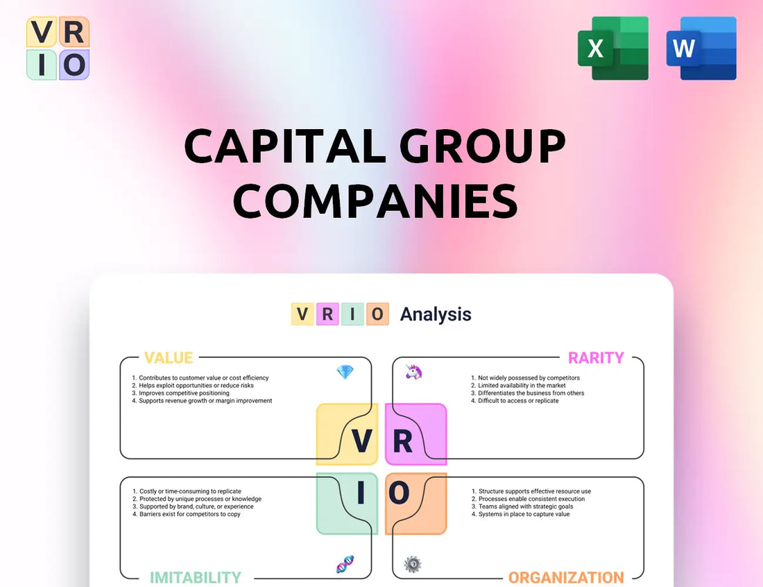 Capital Group Companies VRIO Analysis