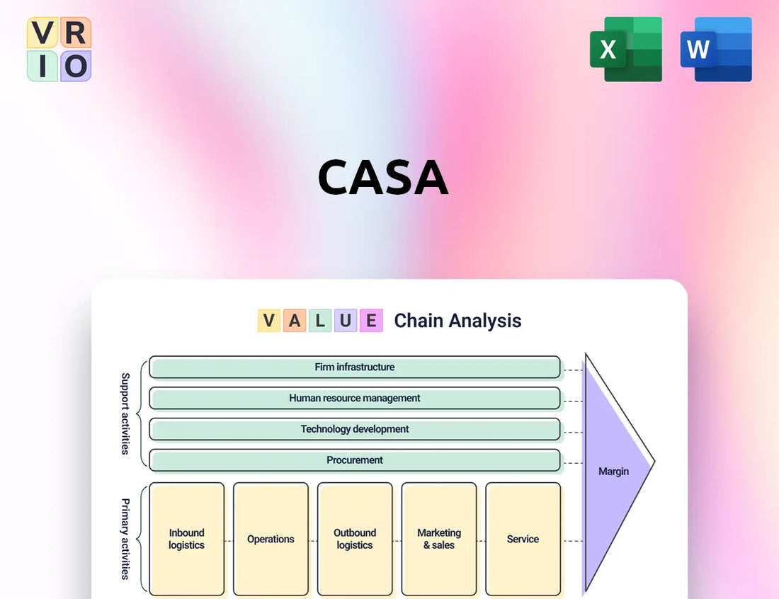 Casa Value Chain Analysis