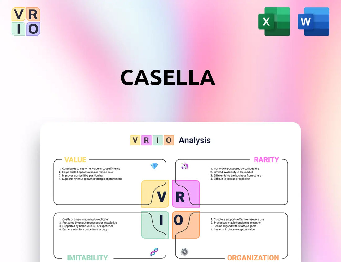 Casella VRIO Analysis