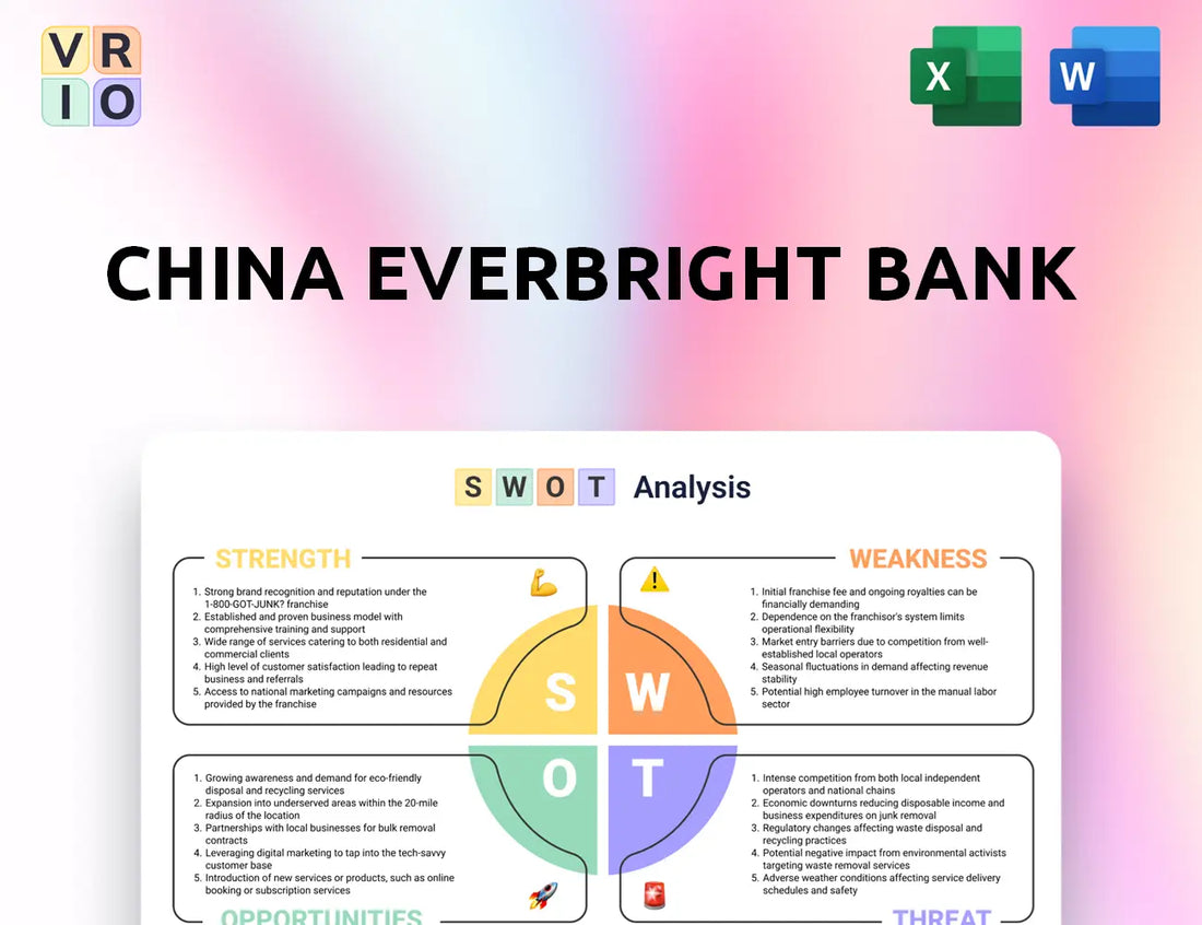 China Everbright Bank SWOT Analysis